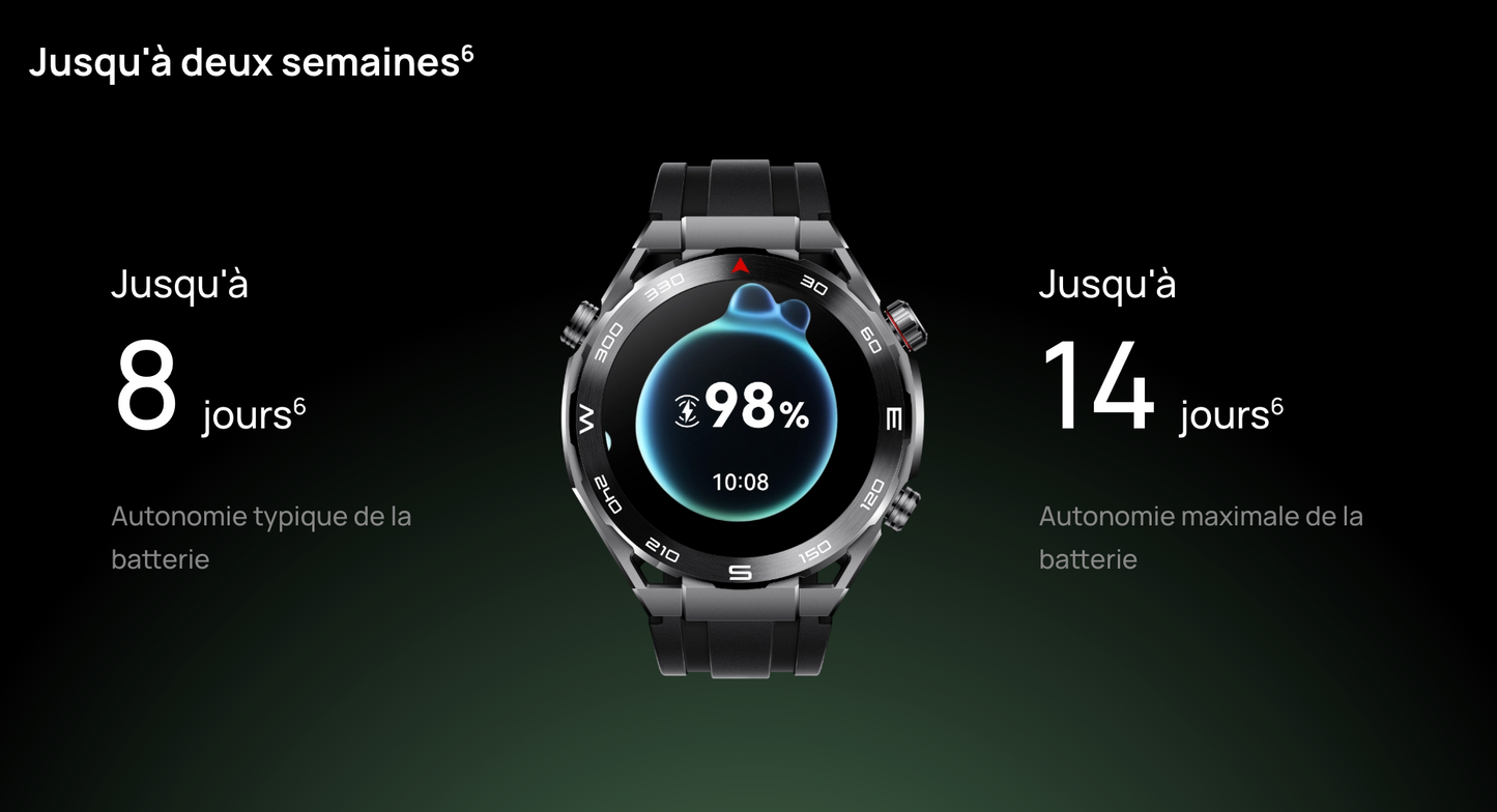 HUAWEI WATCH Ultimate