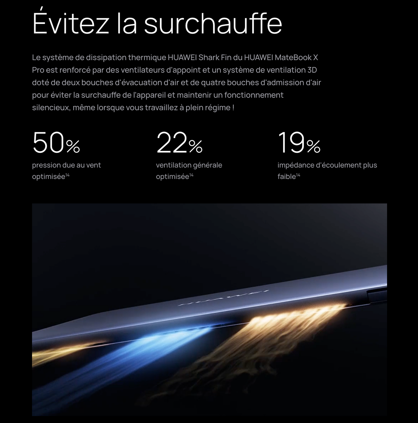 HUAWEI MateBook X Pro Core Ultra Premium Edition